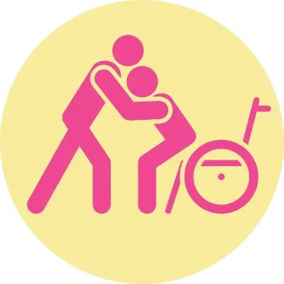 移乗・移動の介助